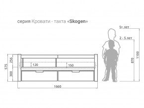 Кровать-тахта Svogen с ящиками и бортиком графит в Нефтеюганске - nefteyugansk.magazinmebel.ru | фото - изображение 3