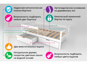 Кровать-тахта Svogen с ящиками и бортиком графит в Нефтеюганске - nefteyugansk.magazinmebel.ru | фото - изображение 4