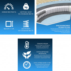 Матрас ECO Classiс light шириной 1800 мм в Нефтеюганске - nefteyugansk.magazinmebel.ru | фото - изображение 2